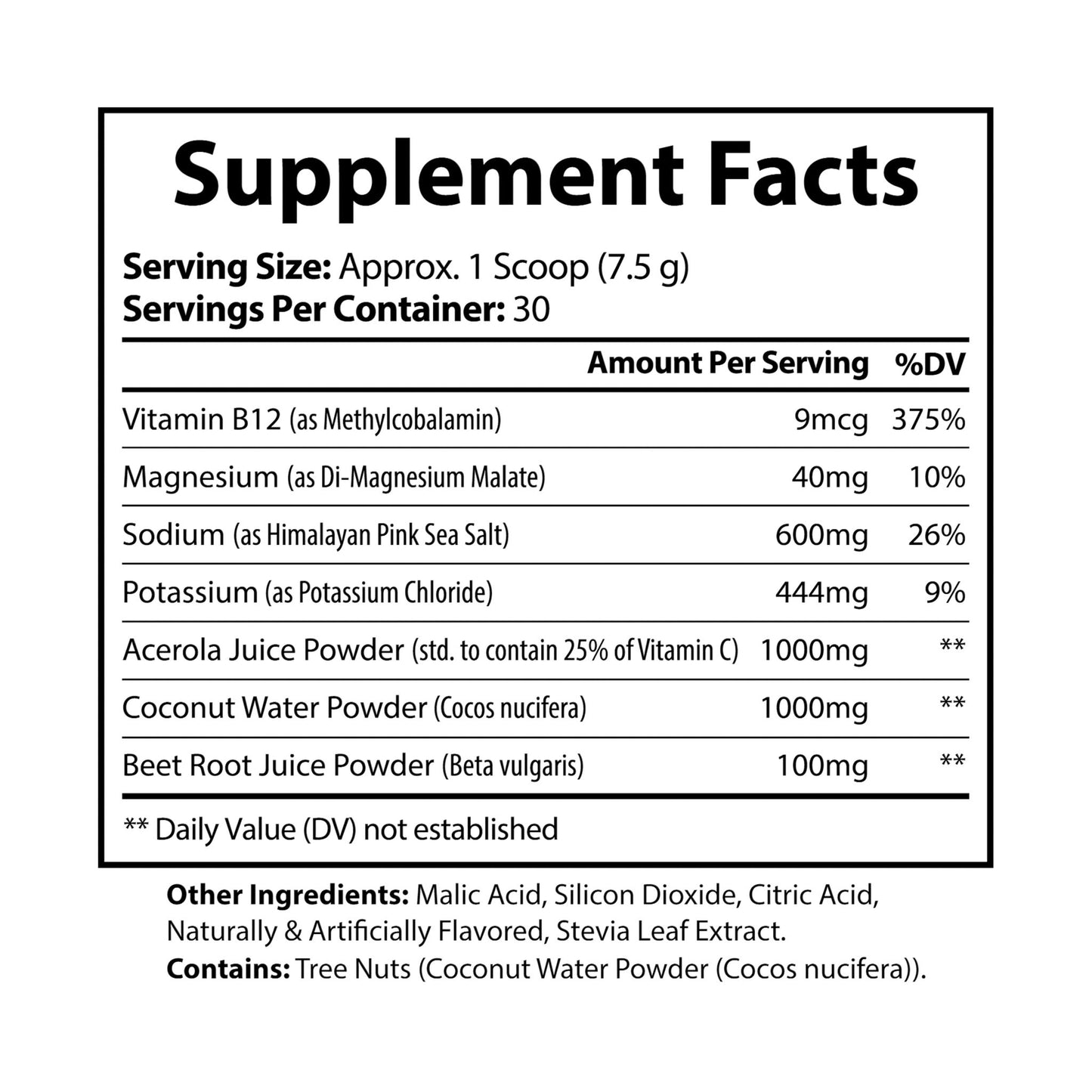 ION + Electrolytes