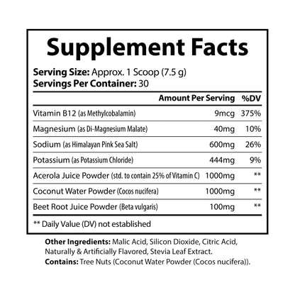 ION + Electrolytes